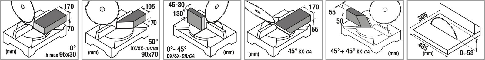 FEMI TRONCATRICE IN ALLUMINIO PROFESSIONALE MOTORE AD INDUZIONE 1500W mod. XXX EVO - immagine 4