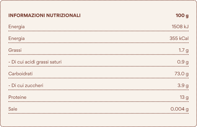 DIVELLA GNOCCHETTI SARDI N. 58 500 GR - immagine 3