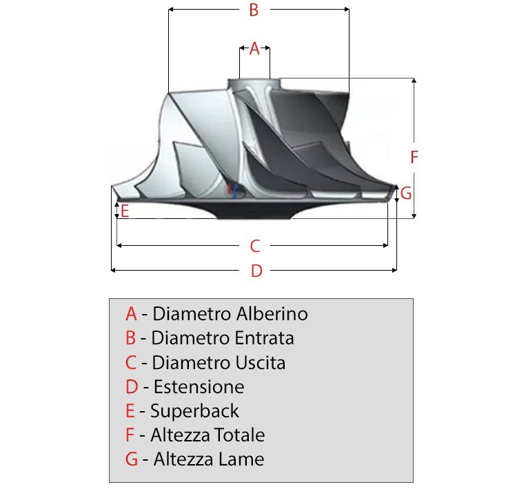 Girante Avional 46.50>60.01>64.12mm 11+0 - immagine 3