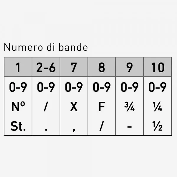 Trodat Classic 151510 Timbro Numeratore 10 colonne 15 mm - immagine 4